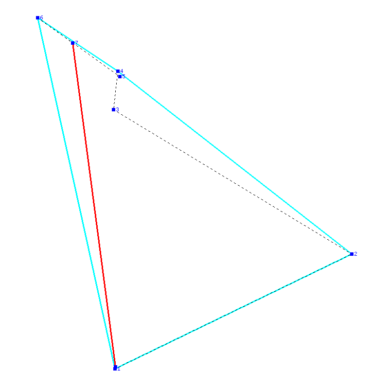 Flugauswertung